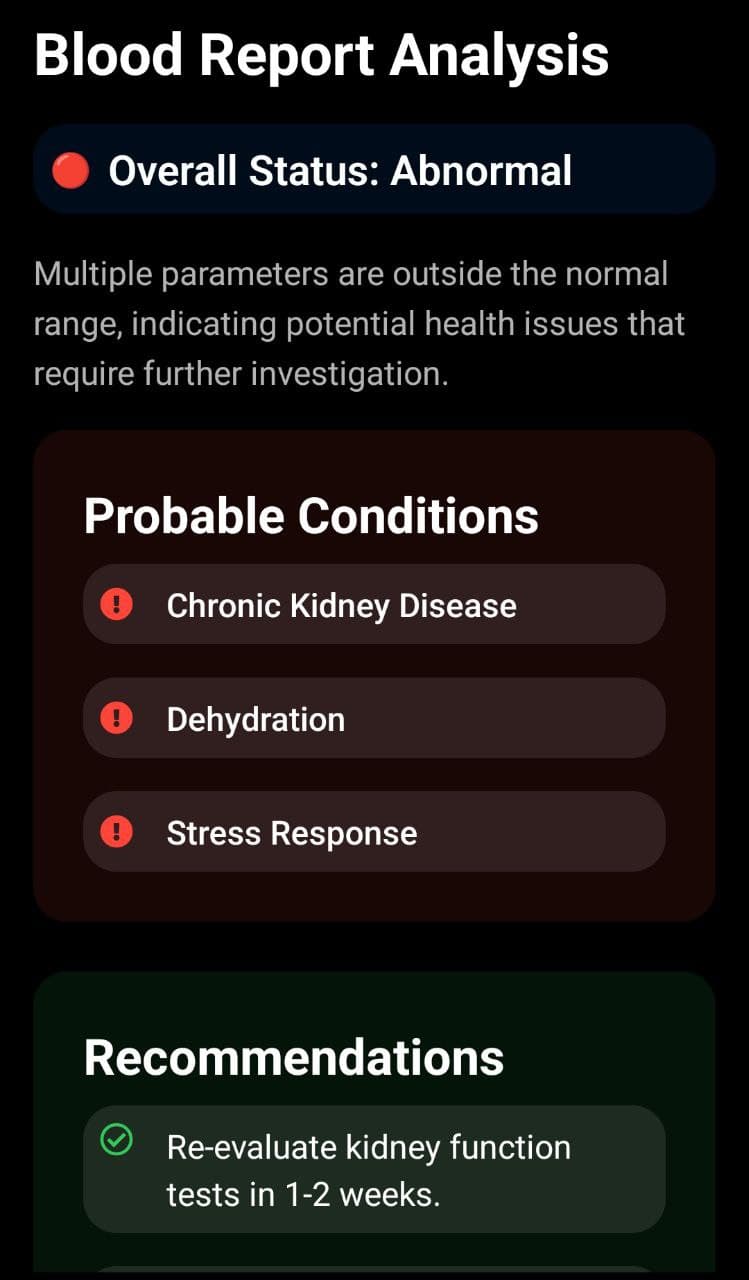 Blood Report Analyzer